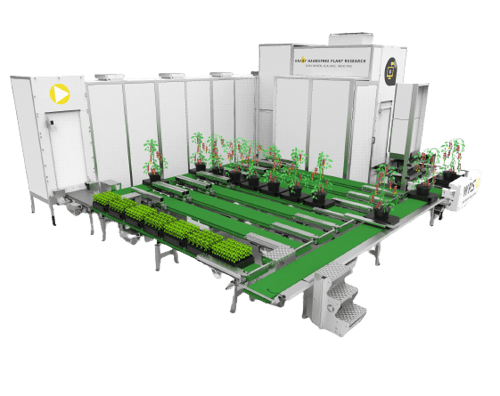 Phenotyping Platform