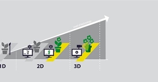 SmartScan