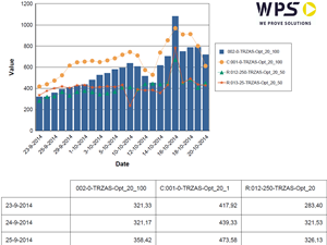 WPS reporting templates are available in multi-formats